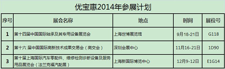 (yu)2014ꅢչӋ